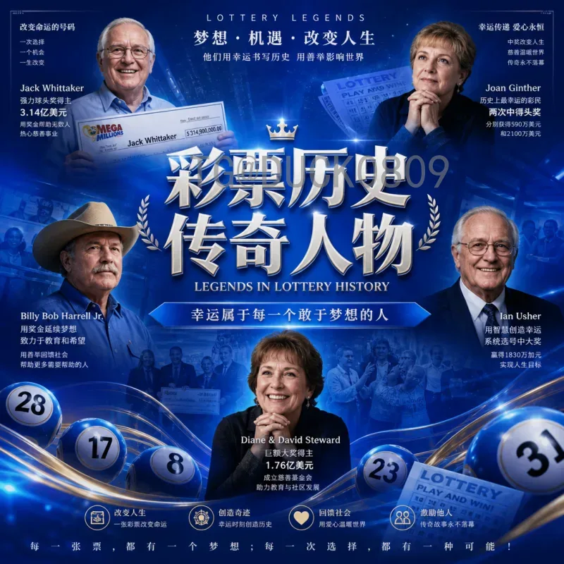 官方2026美加墨世界杯冠军预测最新消息：热门球队与黑马分析